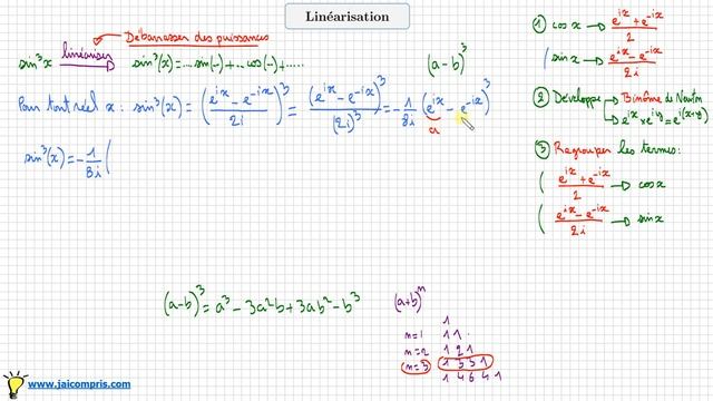 Comment linéariser • La méthode + Exemple sin^3(x) • Formule d'Euler • Option Maths Expertes смотреть онлайн