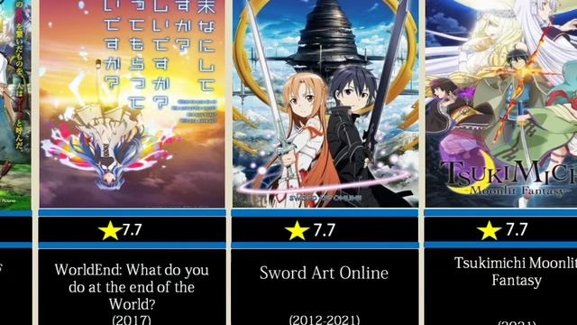 30 Best Isekai/ Fantasy Anime of All Time смотреть онлайн