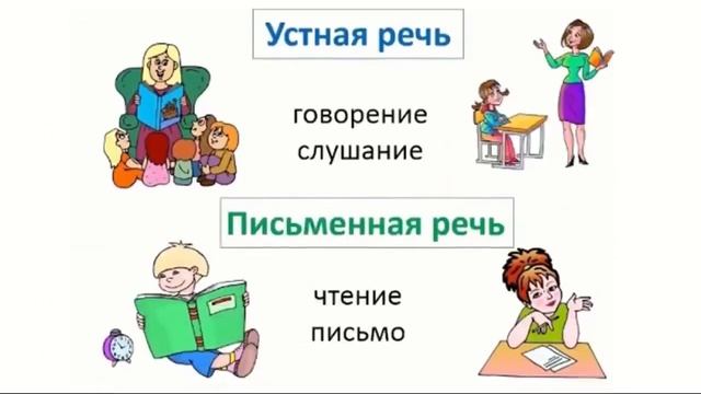 разновидность речи смотреть онлайн
