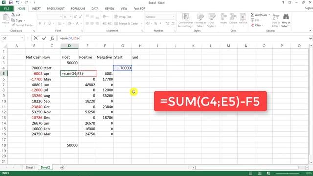 How to Easily Create a Waterfall Chart in Excel смотреть онлайн