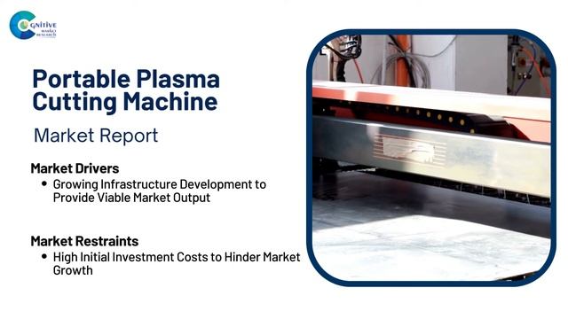 Portable Plasma Cutting Machine Market Report 2024 (Global Edition) смотреть онлайн
