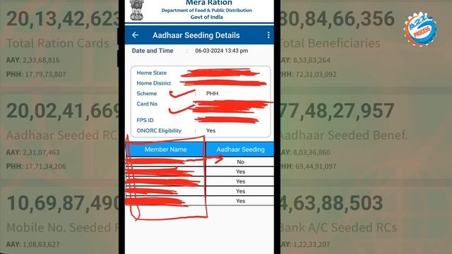 Ration Card Big e-KYC Update 2024 || Ration Card Ko Aadhar Card Se Kaise Jode Online || RC eKYC смотреть онлайн