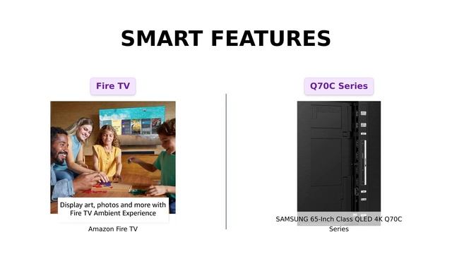 🔥 Amazon Fire TV 65" vs. Samsung 65" QLED 4K 🆚 смотреть онлайн