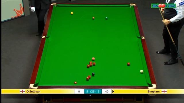 Ronnie O'Sullivan Vs Stuart Bingham World Snooker Championship 2024 Session 2 f,11 Highlight смотреть онлайн