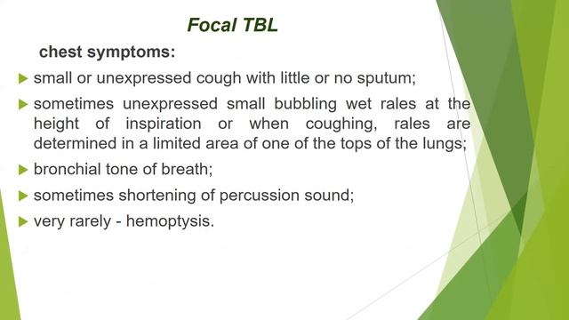 ТБ у взрослых