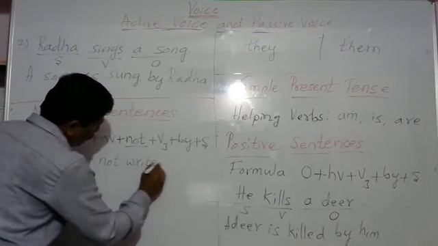Active and Passive Voice in Simple Present Tense (English Grammar) by Mahantesh Bhapri смотреть онлайн
