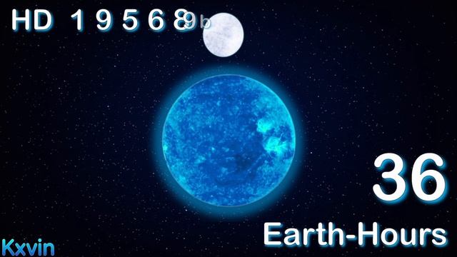 KELT-9b | The Hottest Exoplanet Discovered! смотреть онлайн