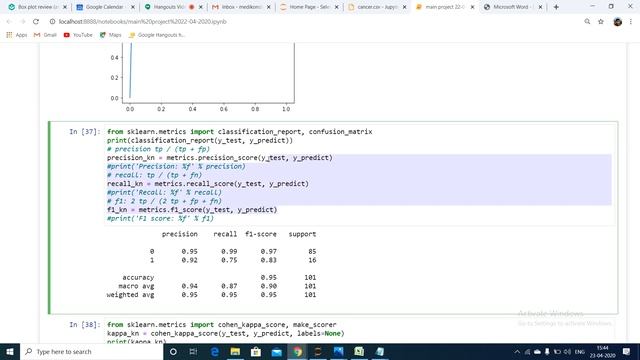 Breast Cancer diagnosis using KNN Algorithm(Implementation) Part-10 смотреть онлайн