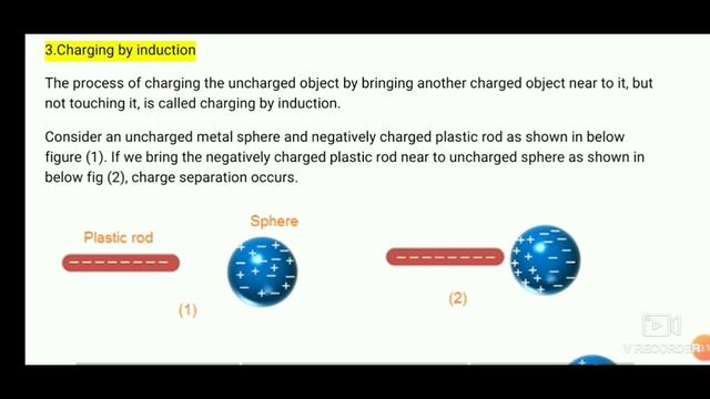 Lec_5 : Methods of Charging смотреть онлайн