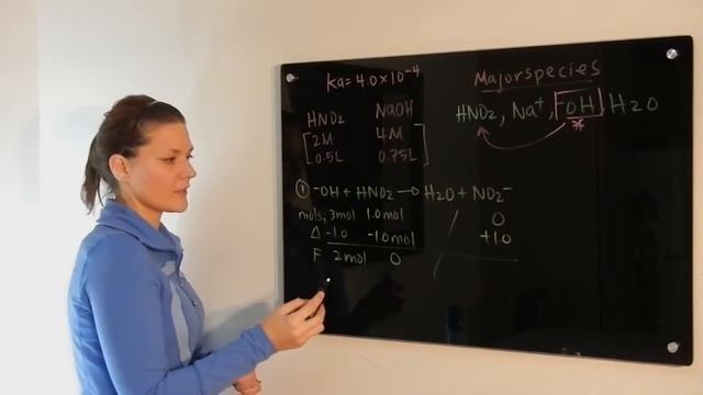 Post-Equivalence Point Titration Reaction Calculation смотреть онлайн