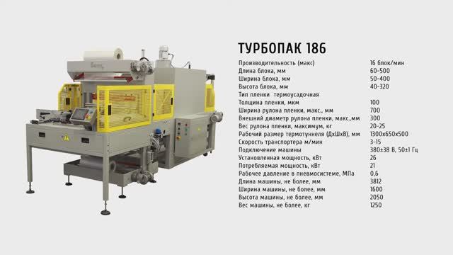 Термоусадочное оборудование ТУРБОПАК 186: групповая упаковка бутылок в пленку смотреть онлайн