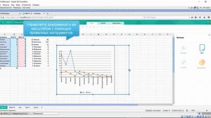 09 МойОфис - Работа с диаграммой