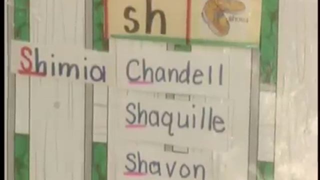Digraphs смотреть онлайн