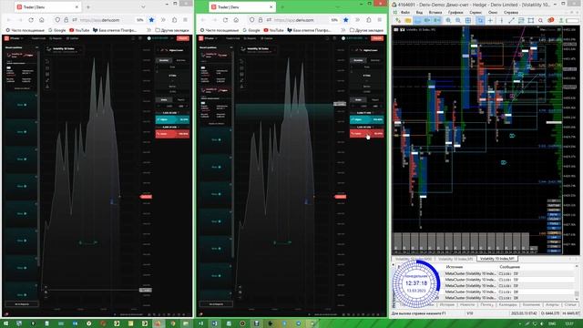 Ручной режим торговли смотреть онлайн