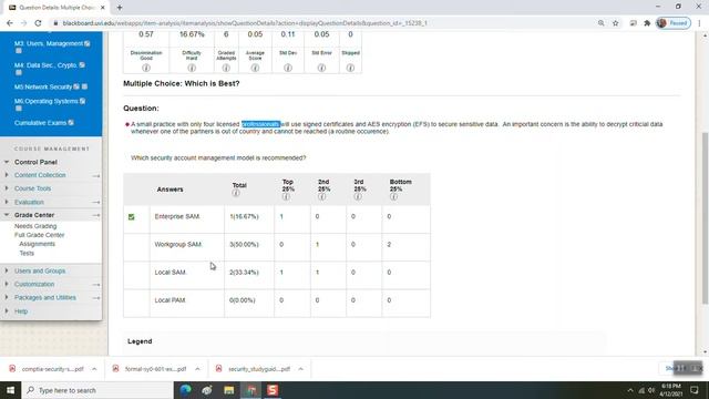 Item Analyses of CSC-465 Assessment Retakes - 12 April 2021 смотреть онлайн