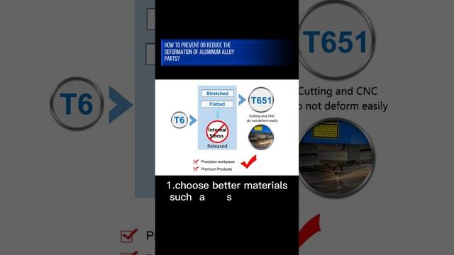 How to prevent or reduce the deformation of aluminum alloy parts? смотреть онлайн