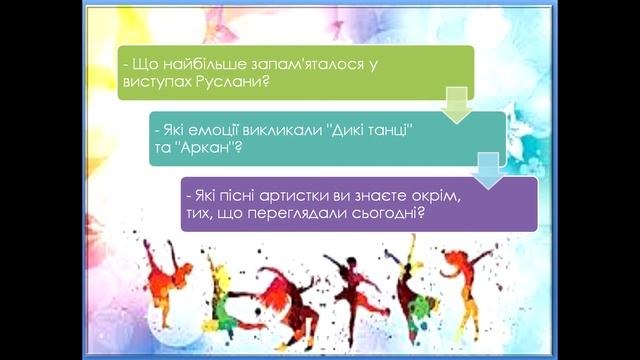 7 кл тема 5 Луценко О смотреть онлайн