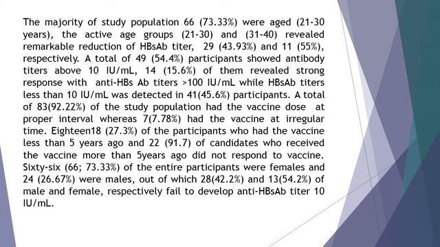 Antibody Titers Following Hepatitis B Vaccination in Health Care Workers in Khartoum State, Sudan I смотреть онлайн
