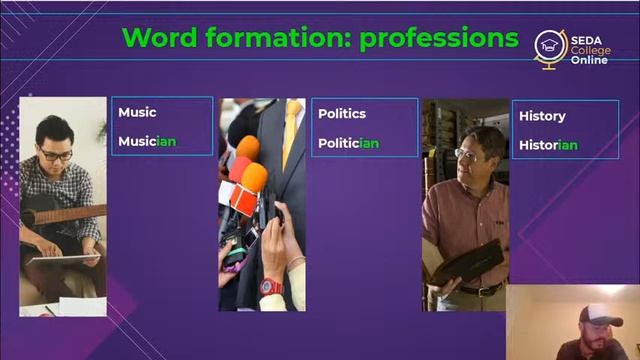 Word formation : professions смотреть онлайн
