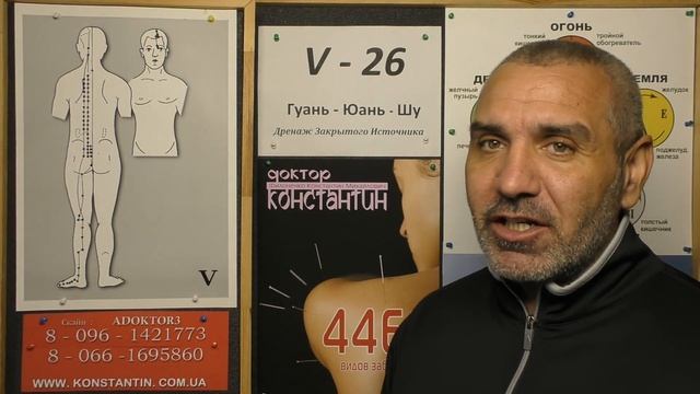 Ишиас смотреть онлайн