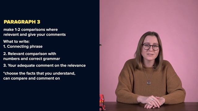 Шаблон самого сложного задания 38 | Written statement | ЕГЭ по английскому языку 2024 смотреть онлайн