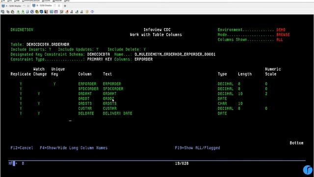 InfoCDC and Kafka Connector: QuickStart Demo смотреть онлайн