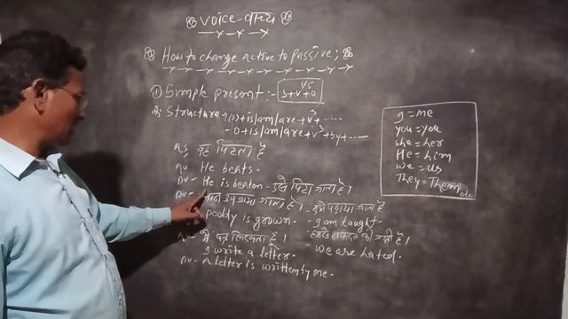 How to change into active to passive voice of simple present. смотреть онлайн