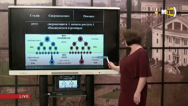 10 клас. Біологія