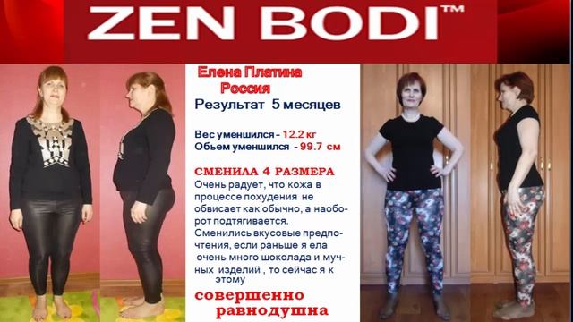 JEUNESSE® ПОКОЛЕНИЕ МОЛОДОСТИ. СТО ПРОЦЕНТНЫЙ  РЕЗУЛЬТАТ ПО КОРPЕКЦИИ ВЕСА