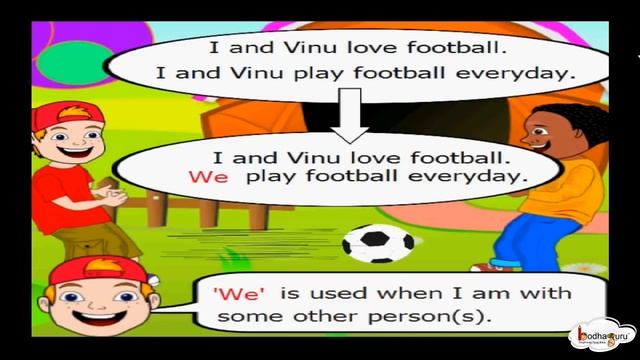 Let's Learn Pronouns - Part 1 (I, He, She, It, They, We ) - Grammar For Kids - English