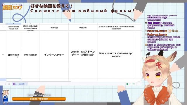 【JP/RU】好きな映画を教えて！Скажите ваш любимый фильм! смотреть онлайн