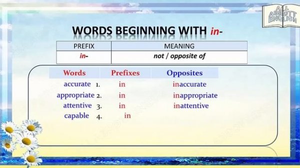 Animated English Lesson:Negative Prefixes  [Copyright :All Abbott English] #english #vocabulary