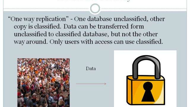data base replication смотреть онлайн
