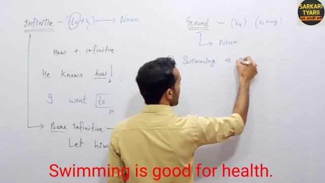 Gerund and Infinitive in English Grammar | Gerund | Infinitive | How to use Gerund|use of infinitiv смотреть онлайн