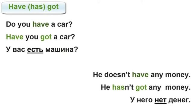 Have got (Have) Иметь English Английский язык Раушан смотреть онлайн