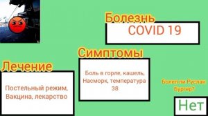 твоя болезнь это... новые фазы