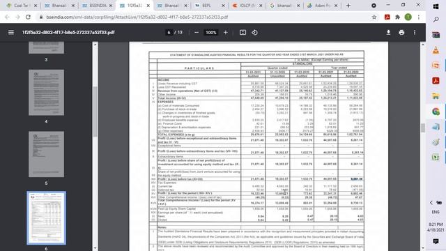 BEPL Bhansali Engineering Polymer Q4 Results 2021 HIMADRI SPECIALITY CHEMICAL HSCL SHARE LATEST NEW смотреть онлайн