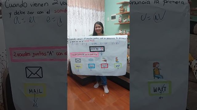 INGLES CHÉVERE 😎 смотреть онлайн