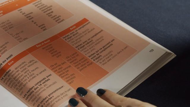 ASMR soft spoken French grammar exercise - easy & relaxing смотреть онлайн