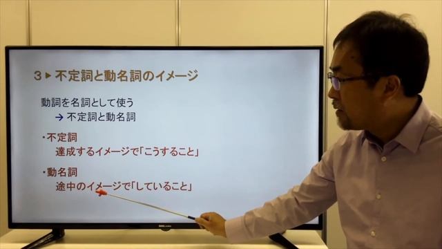 【be 4th】基本解説 Section 8「動名詞」【いいずな書店】 смотреть онлайн