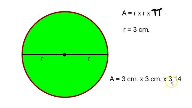 Cirkelformer - Areal