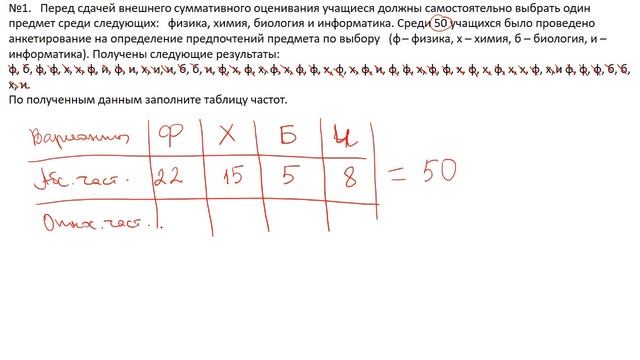 18 01 2022 Абсолютная и Относительная частота1 смотреть онлайн