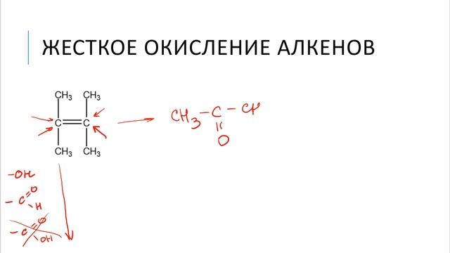 Окисление алкенов и алкадиенов