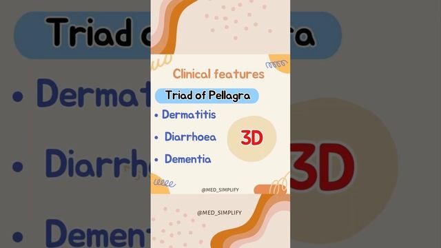 Vitamin B3 (Niacin) - Dietary Sources, Deficiency & Management #vitamin #vitamindeficiency #health