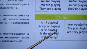 Spotlight 3 класс Английский в фокусе Модуль 7