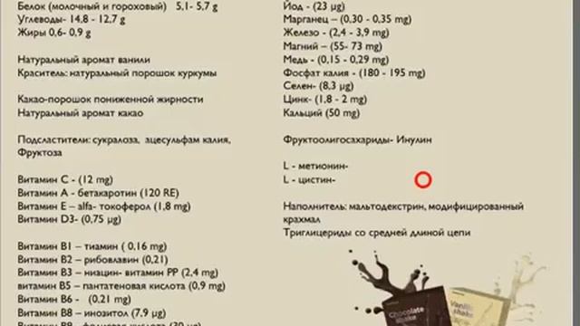 Vision Shake   Состав и Выгоды!