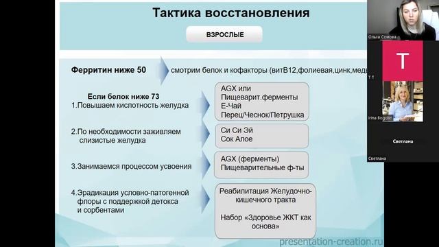 Железодефицит смотреть онлайн