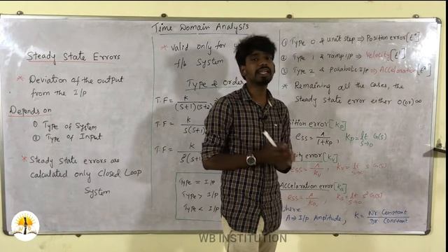 TIME DOMAIN ANALYSIS IN CONTOL SYSTEM смотреть онлайн