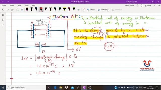 What is ELECTRON VOLT смотреть онлайн