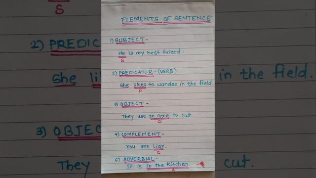 Elements of the sentence #english #grammar смотреть онлайн